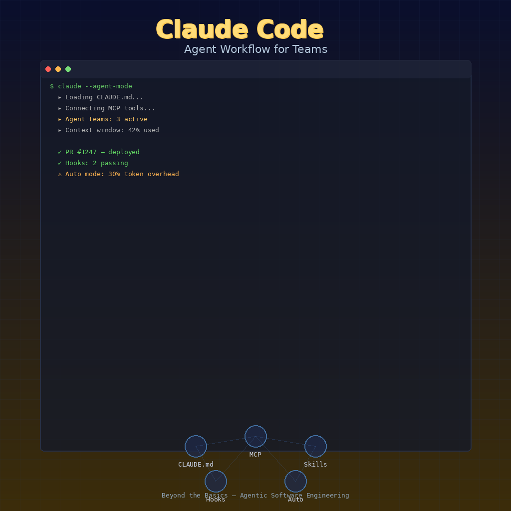claude-code-agent-workflow