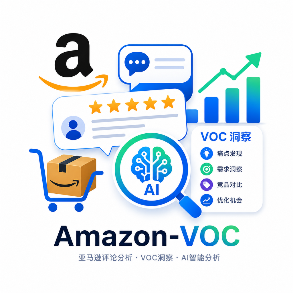 Amazon VOC 买家之声