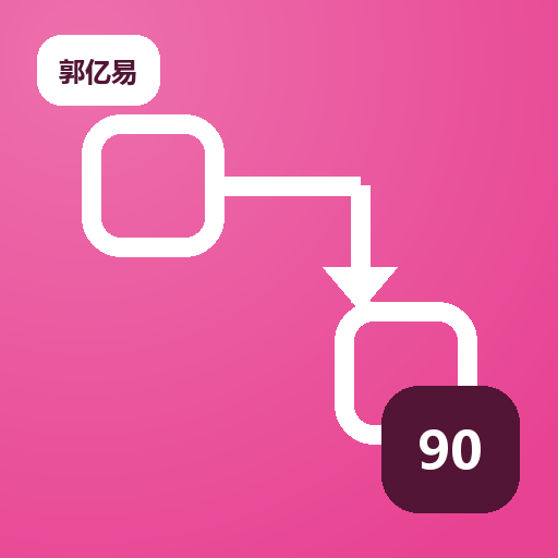 SOP 知识测验